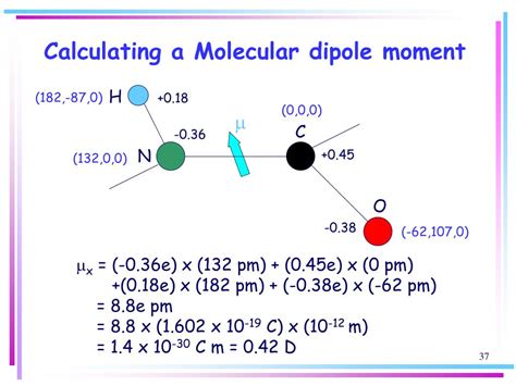 how to calculate dipole moment.